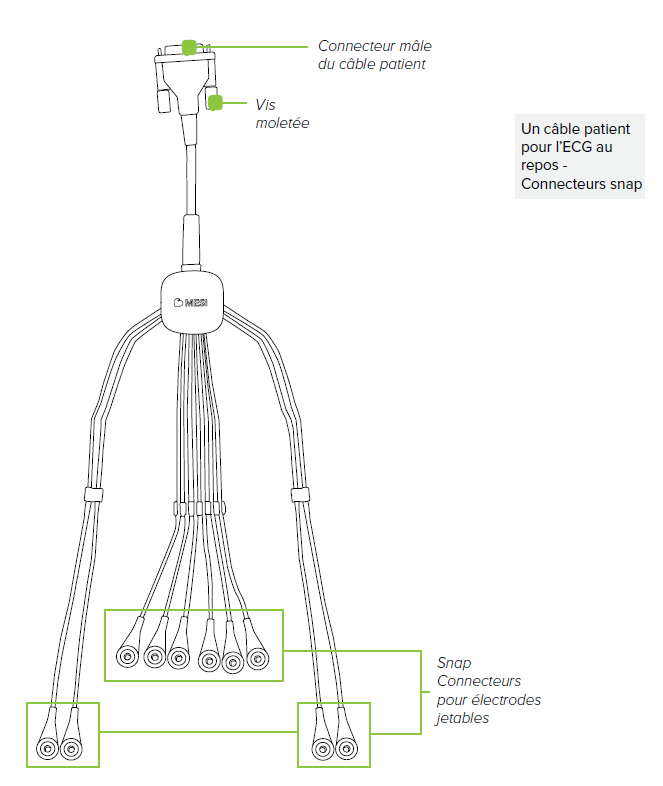 MESI mTABLET ECG - Product description - Patient cable for resting ECG -  Snap connectors