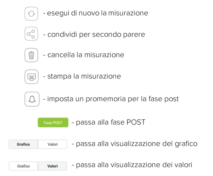 MESI mTABLET SPIRO - RISULTATI