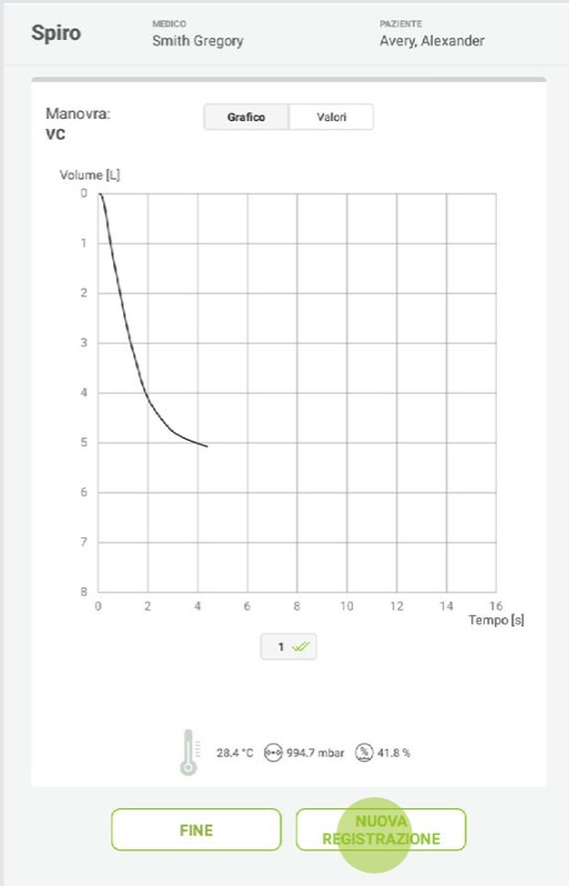 MESI mTABLET SPIRO - MANOVRA SPIROSVC - Fase 3
