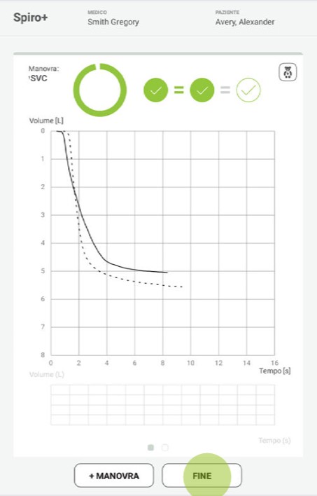 MESI mTABLET SPIRO - MANOVRA SPIRO+ SVC - Fase 1