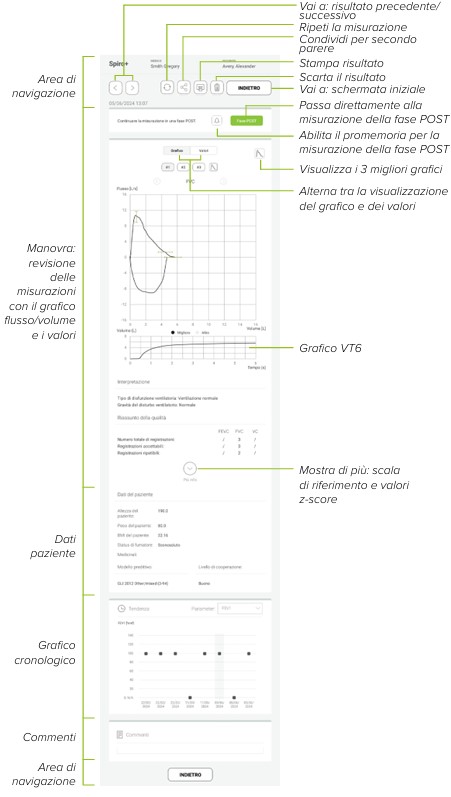 MESI mTABLET SPIRO - VERIFICA DELLA MISURAZIONE SPIRO+