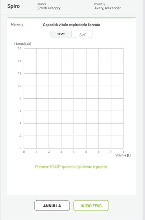 MESI mTABLET SPIRO - MISURAZIONE POST- Fase 3