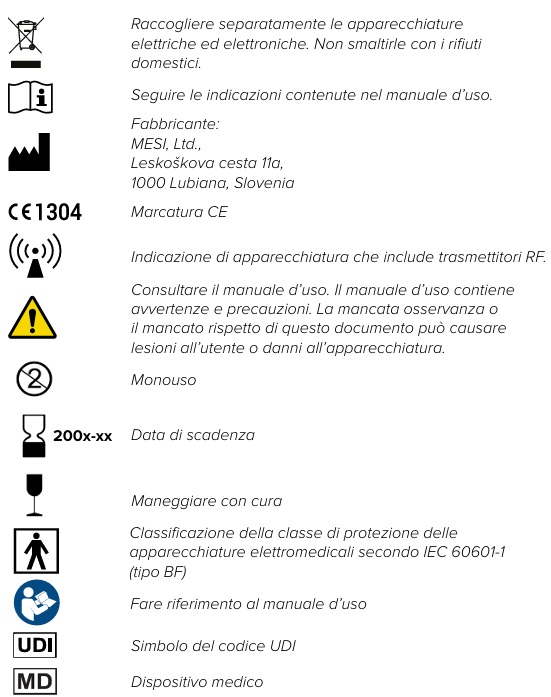 MESI mTABLET SPIRO - Etichette importanti