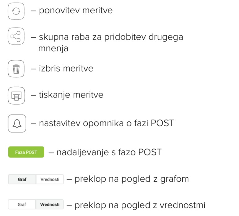 MESI mTABLET SPIRO - REZULTATI