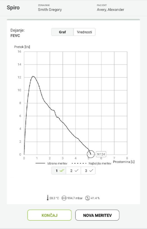 MESI mTABLET SPIRO -SPIRO – MANEVER FEVC- Korak 2