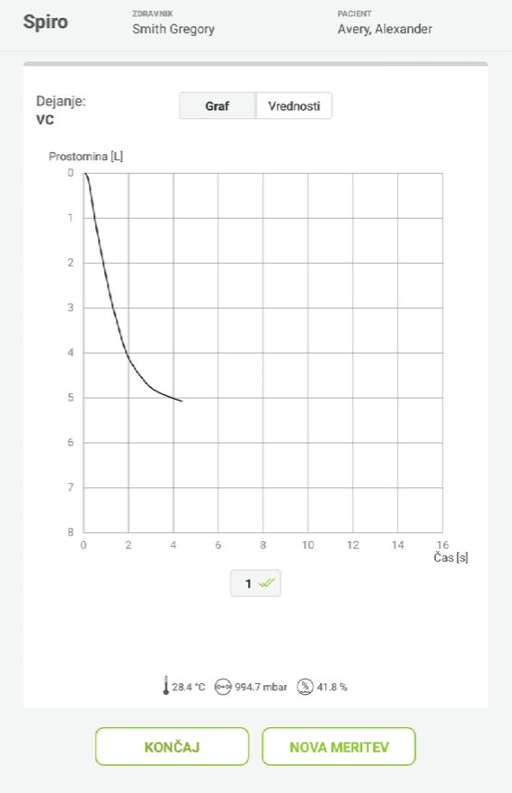 MESI mTABLET SPIRO -SPIRO – MANEVER SVC -Korak 3