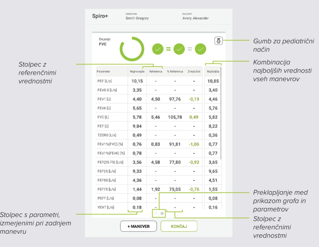 MESI mTABLET SPIRO -SPIRO+ – MANEVER FVC-Korak 2