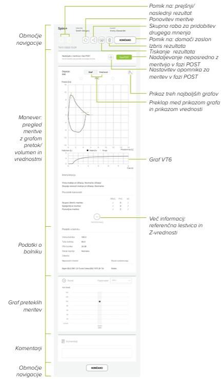 MESI mTABLET SPIRO -PREGLEDOVANJE MERITEV SPIRO+