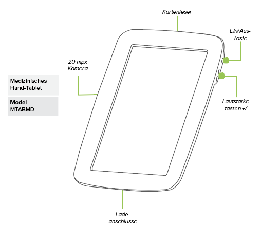 INHALT DER PACKUNG-1