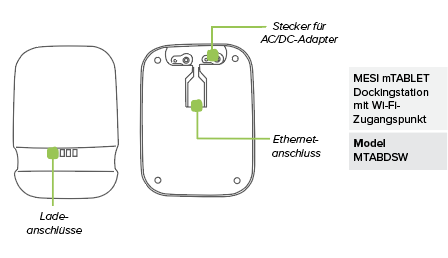 INHALT DER PACKUNG-2
