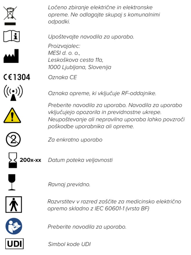 MESI mTABLET SPIRO - POMEMBNE OZNAKE