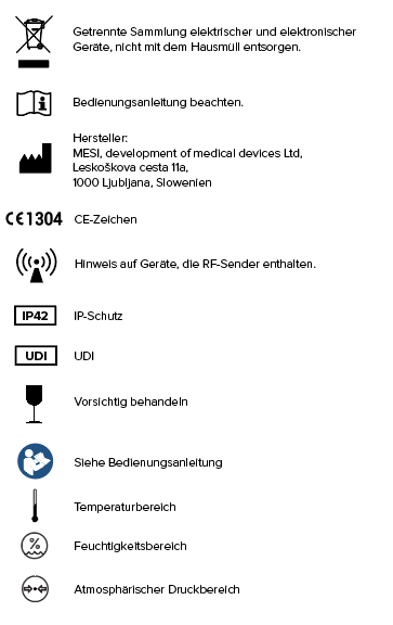 wichtige kennzeichnungen