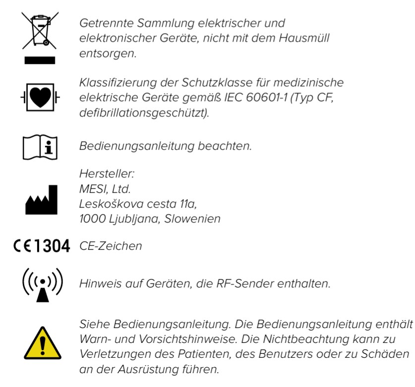 MESI mTABLET ECG-Wichtige kennzeichnungen