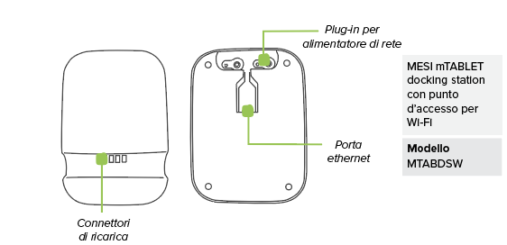COSA CONTIENE LA CONFEZIONE2