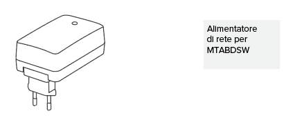 COSA CONTIENE LA CONFEZIONE4