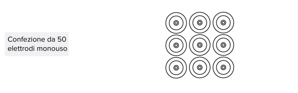 MESI mTABLET ECG-CONTENUTO DELLA CONFEZIONE - 02