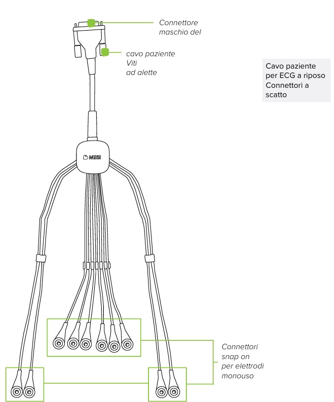 MESI mTABLET ECG-CONTENUTO DELLA CONFEZIONE - 03