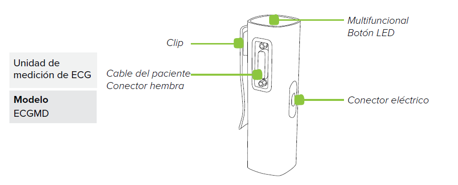MESI mTABLET ECG - Product description (1)