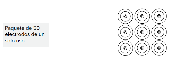 MESI mTABLET ECG - Product description - Pack of 50 single usage electrodes