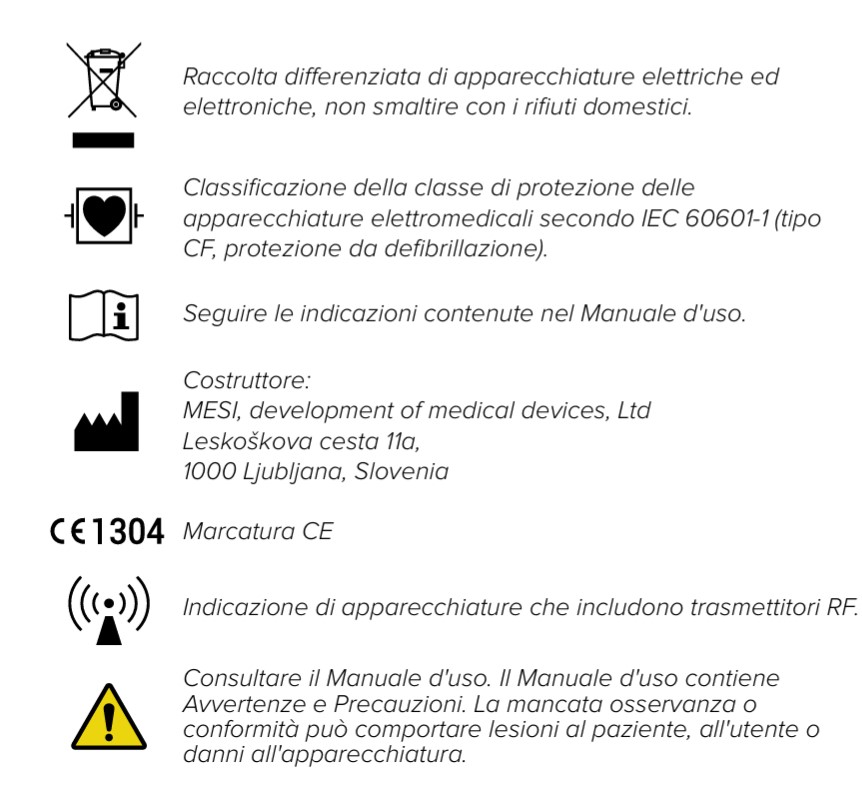 MESI mTABLET ECG-Etichette importanti