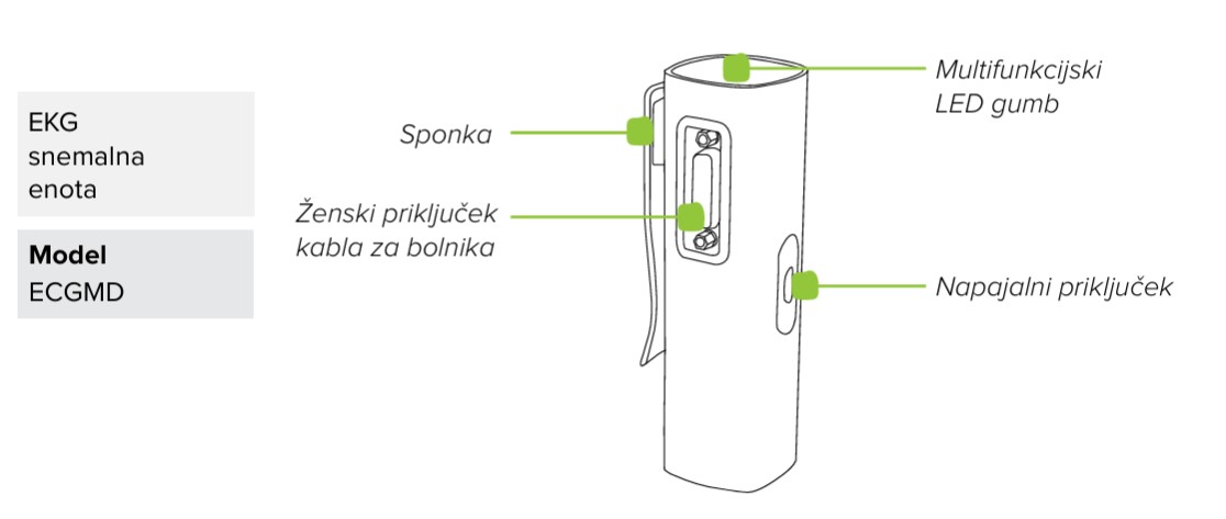MESI mTABLET ECG-VSEBINA PAKIRANJA 01