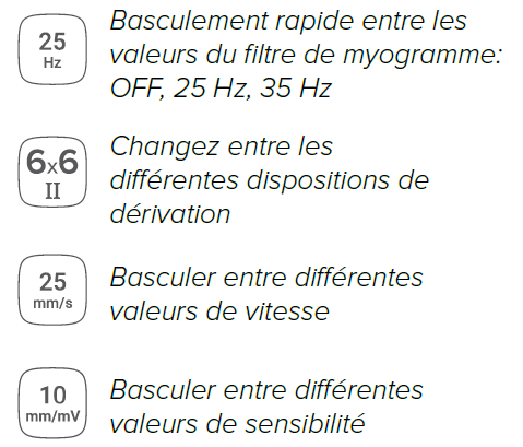 MESI mTABLET ECG - Reviewing ECG (3)