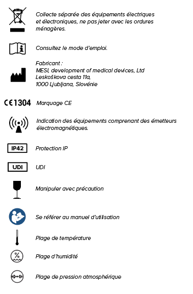 étiquetages importants