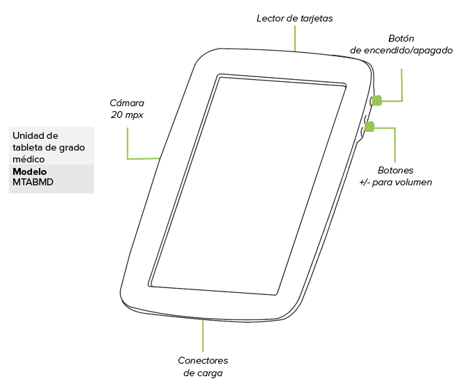 QUÉ HAY EN EL PAQUETE1