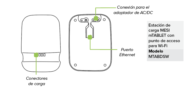 QUÉ HAY EN EL PAQUETE2