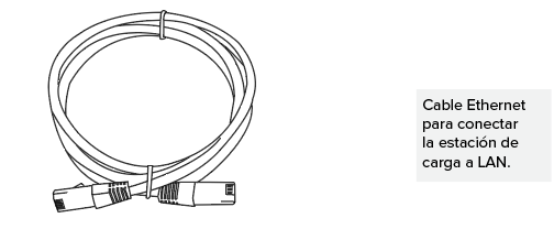 QUÉ HAY EN EL PAQUETE3