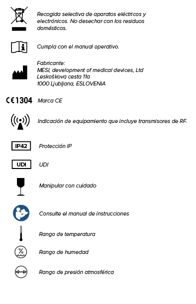 Etiquetas importantes
