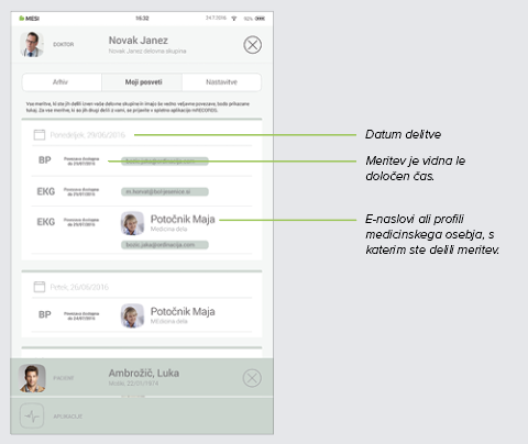 REZULTATI V SKUPNI RABI