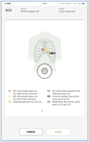 Priprava diagnostičnega modula