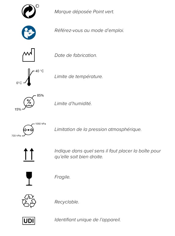 MESI ABPI MD V2-ÉTIQUETTES IMPORTANTES - 2