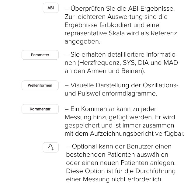 MESI ABPI MD V2-Oben im Navigationsmenü finden Sie die folgenden Handlungen