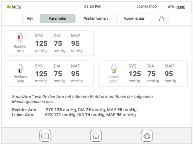 MESI ABPI MD V2 - Parameter
