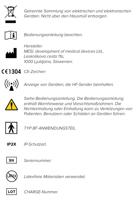 MESI ABPI MD V2 - WICHTIGE KENNZEICHNUNGEN 01