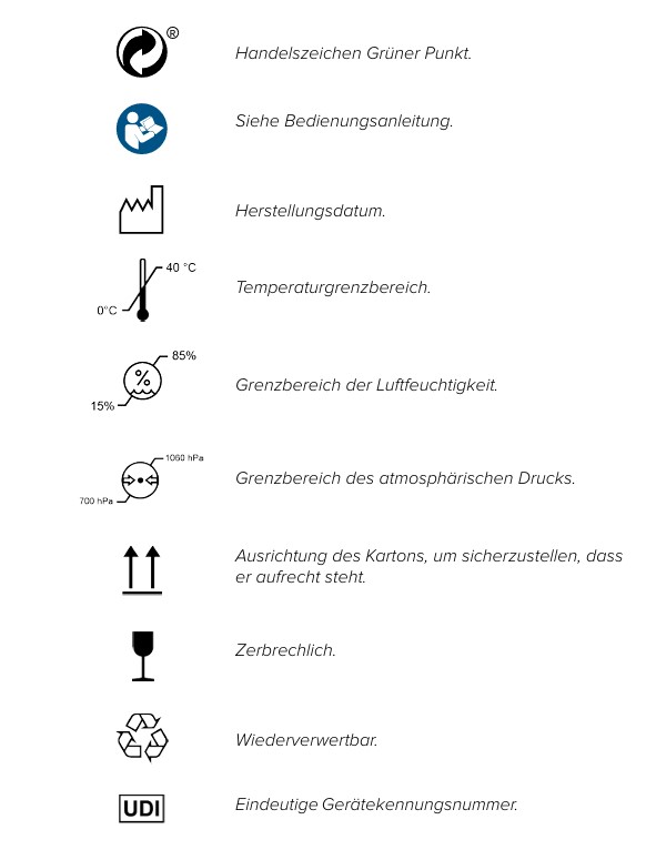 MESI ABPI MD V2 - WICHTIGE KENNZEICHNUNGEN 02