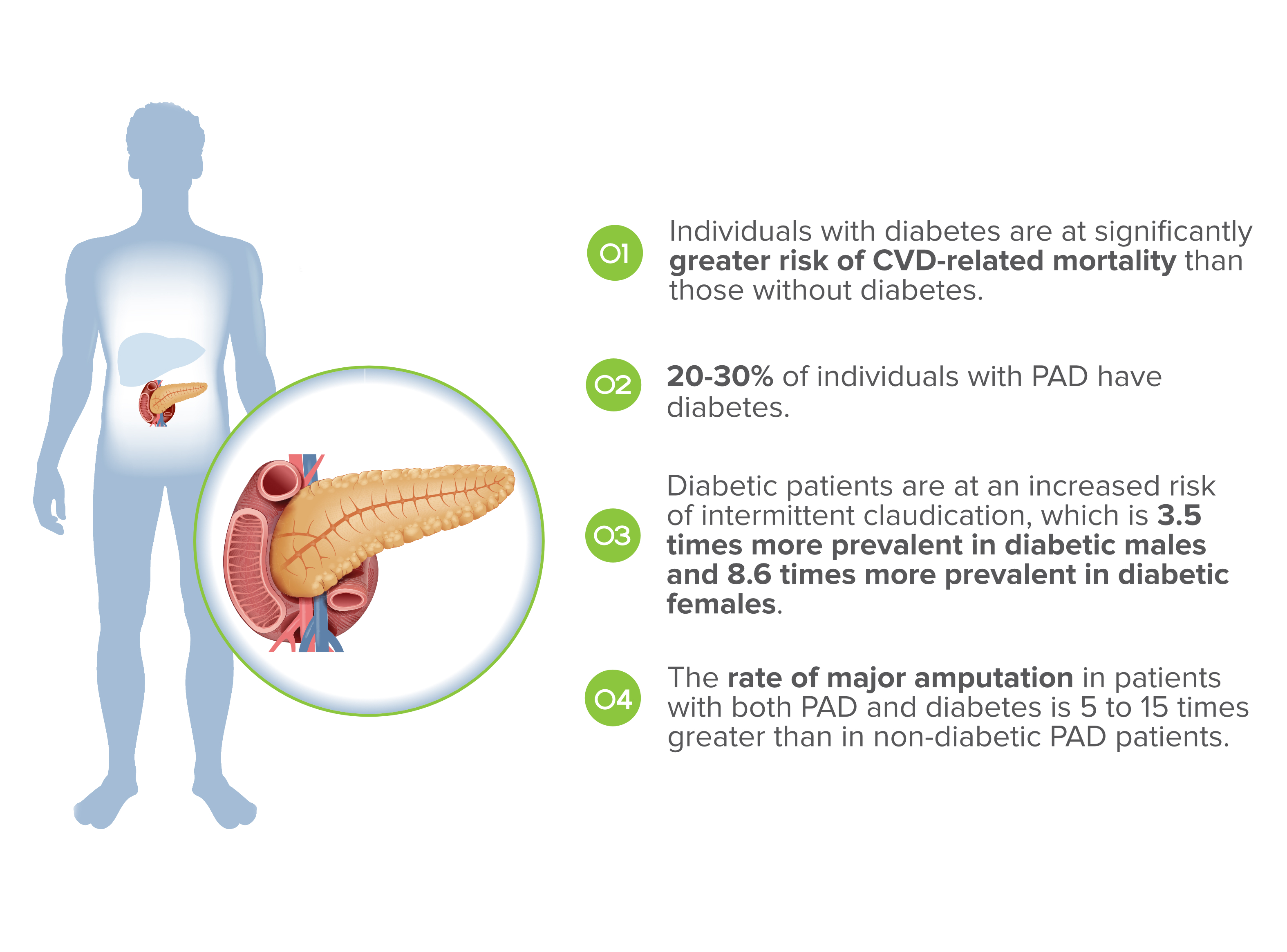 effect-of-diabetes-infographic