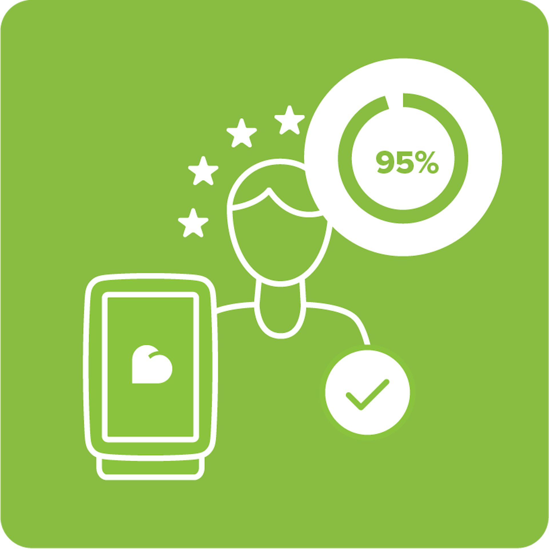 MESI Customer Satisfaction Survey 2025 blog-02-1