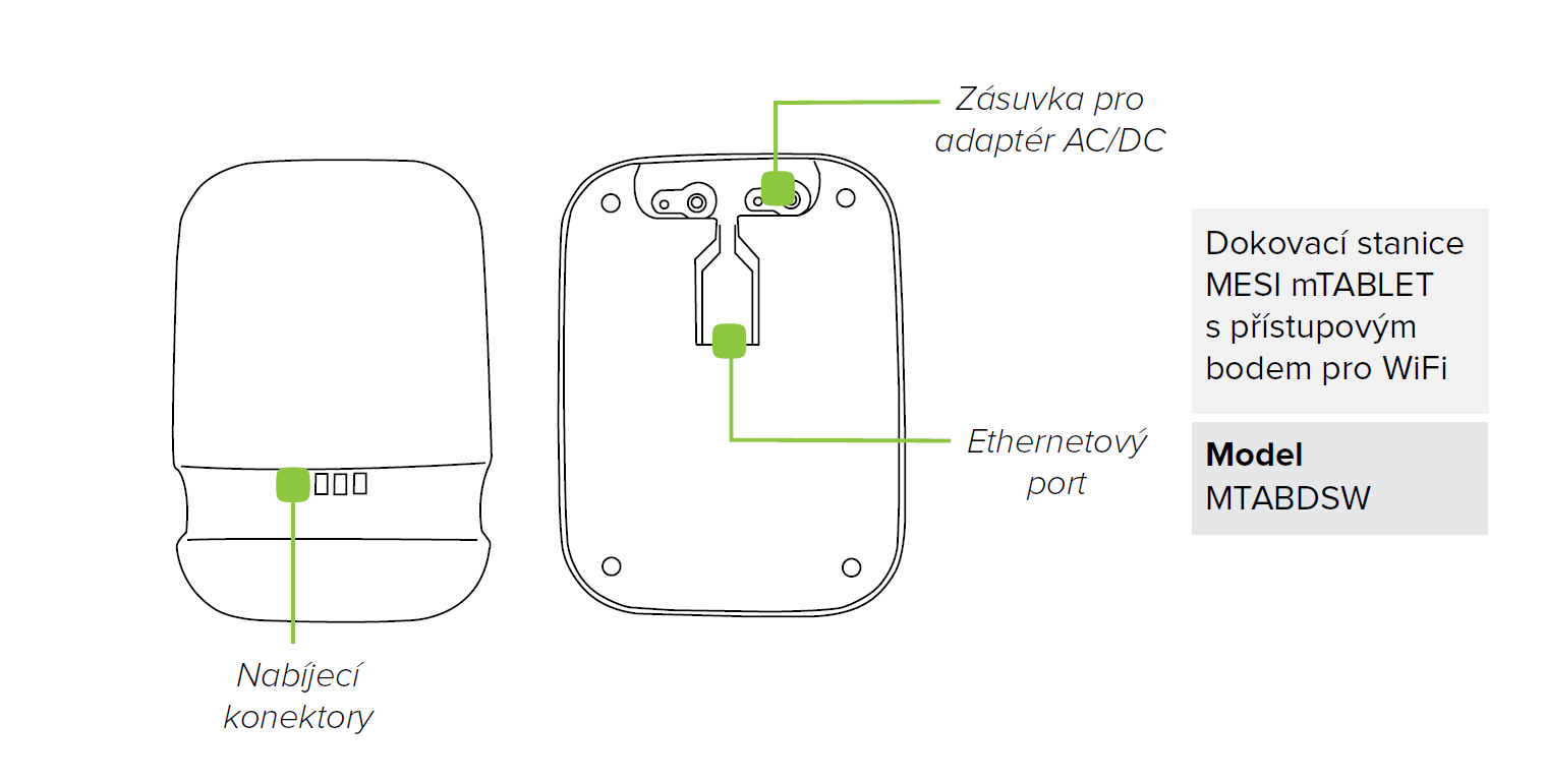 mTABLET charging station