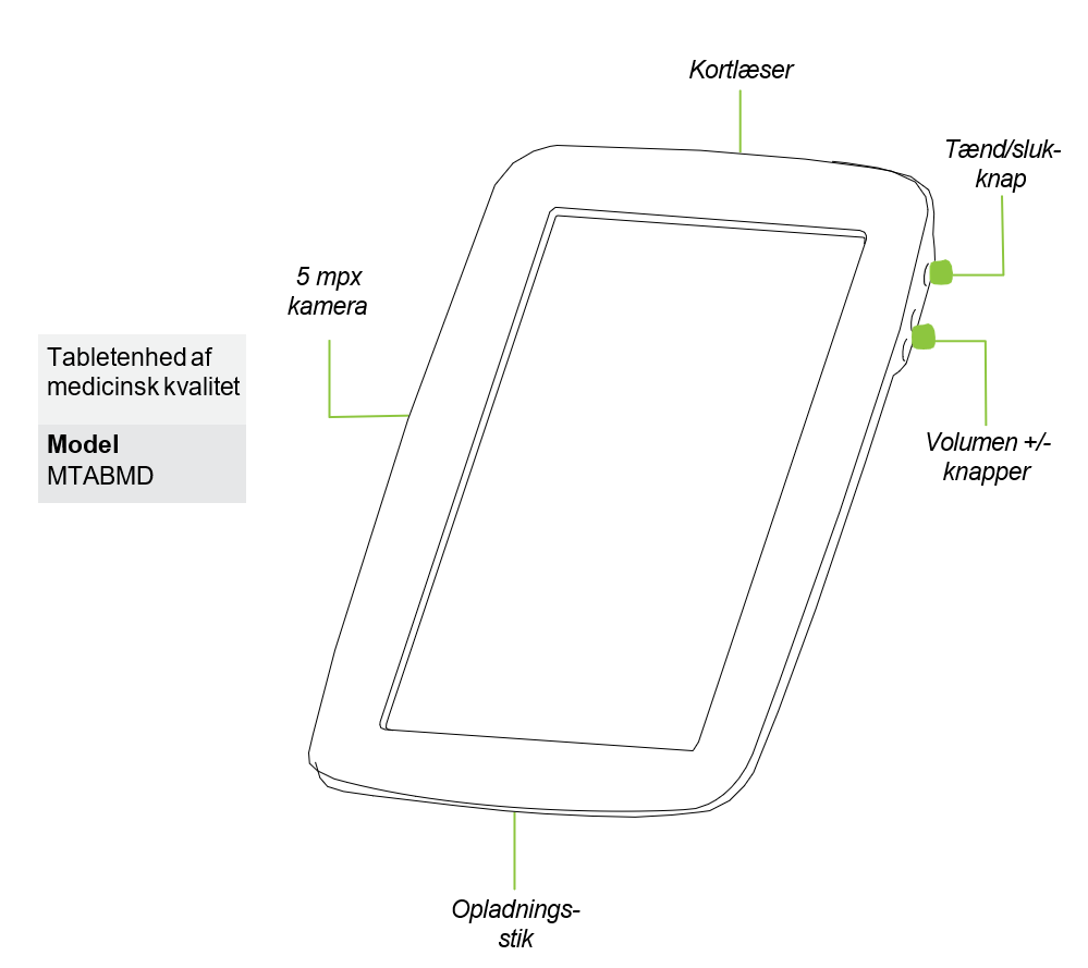 DK product information