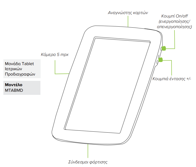 EL product description