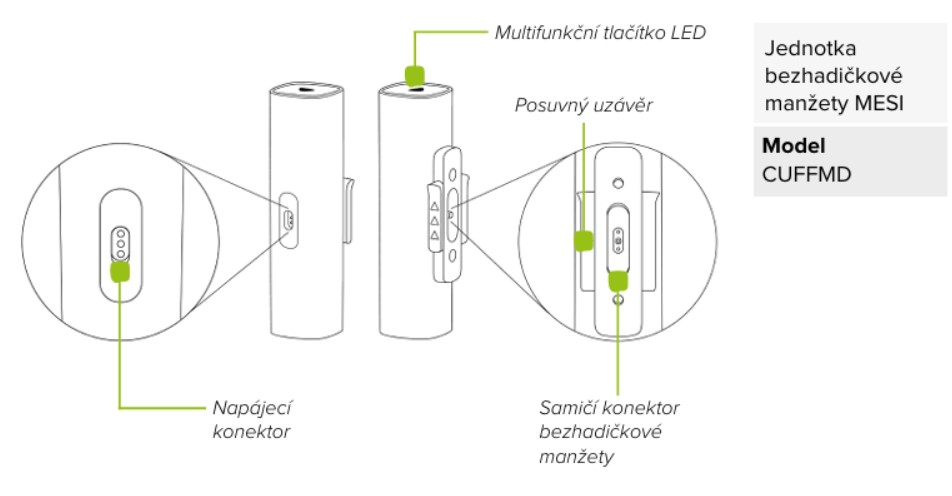 CZ - MESI mTABLET ABI - CO OBSAHUJE BALENÍ