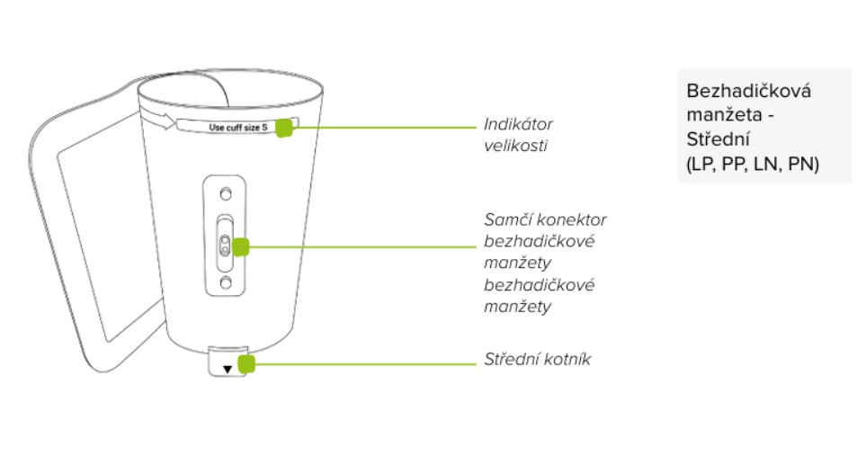 CZ - MESI mTABLET ABI - CO OBSAHUJE BALENÍ 02
