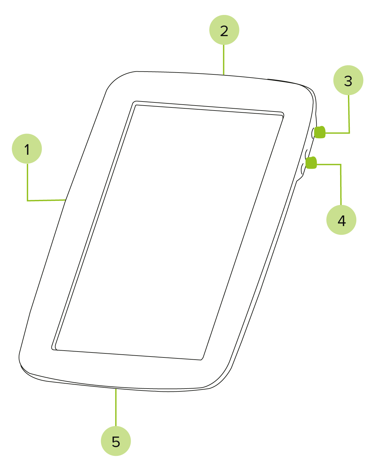 MESI mTABLET product elements