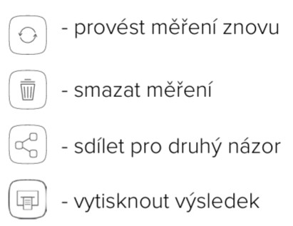 CZ - MESI mTABLET ABI - VÝSLEDKY