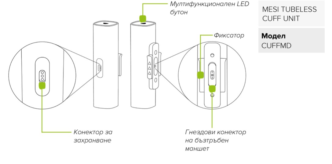 BG - MESI mTABLET ABI -КАКВО СЪДЪРЖА ОПАКОВКАТА