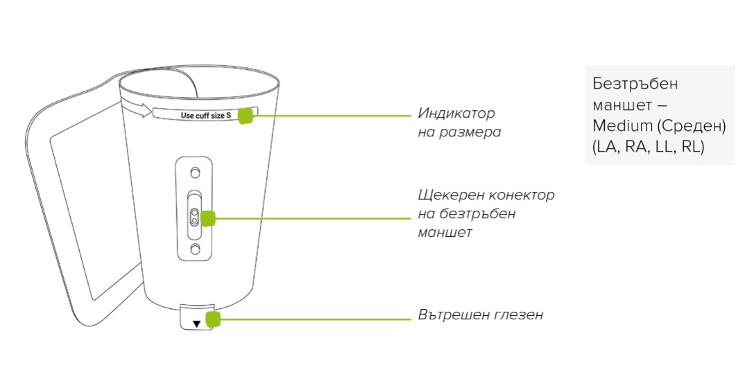 BG - MESI mTABLET ABI -КАКВО СЪДЪРЖА ОПАКОВКАТА 02