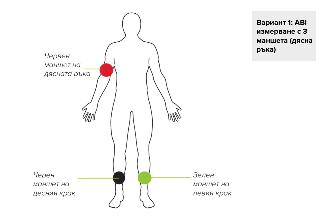 BG - MESI mTABLET ABI -ПОСТАВЯНЕ НА МАНШЕТА 02